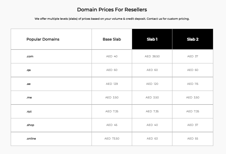 domain price for resellers