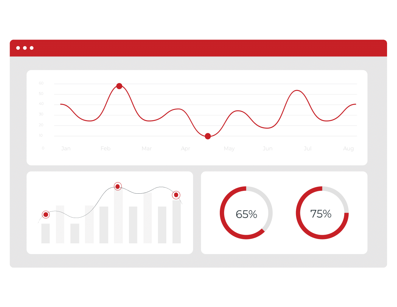 Hosted DMARC Analysis